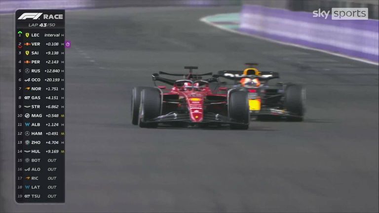 Charles Leclerc and Max Verstappen engaged in an epic battle for the lead of the Saudi Arabian Grand Prix.